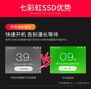 七彩虹SL500 512G固态硬盘ssd笔记本台式机电脑sata接口