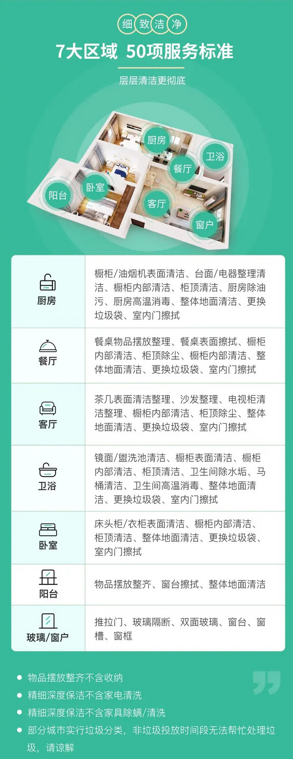 58到家 家政保洁 精细深度保洁8小时