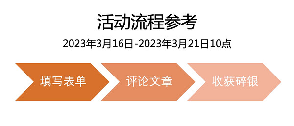 评论有奖：高速旋转擦地 石头国民性价比旗舰P10即将上市