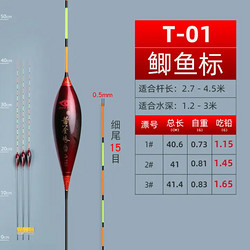 黄金眼 鱼漂官方新款碳素浮漂高灵敏加粗醒目鲫鱼漂鲤鱼混养漂 黄金眼第3代碳素 T-01 2号一支（细尾）