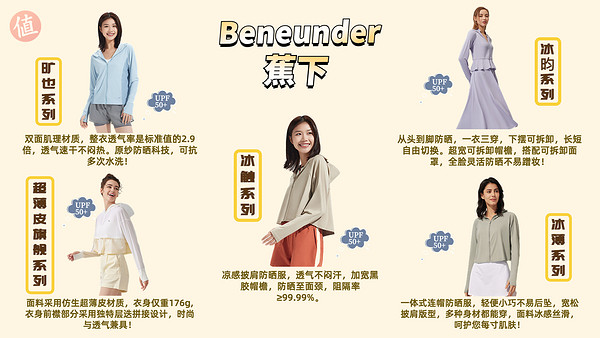 Beneunder 蕉下 城市户外系列 女士云朵原纱防晒衣