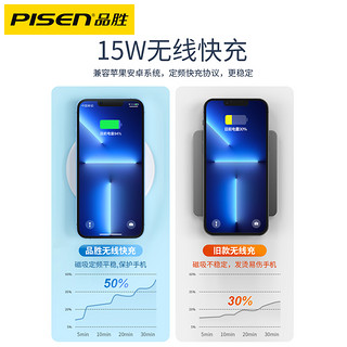 品胜适用iPhone14无线充电器15W无限冲magsafe三星XR苹果13plus华为xs手机11pro小米MAX超薄oppo快充12通用se