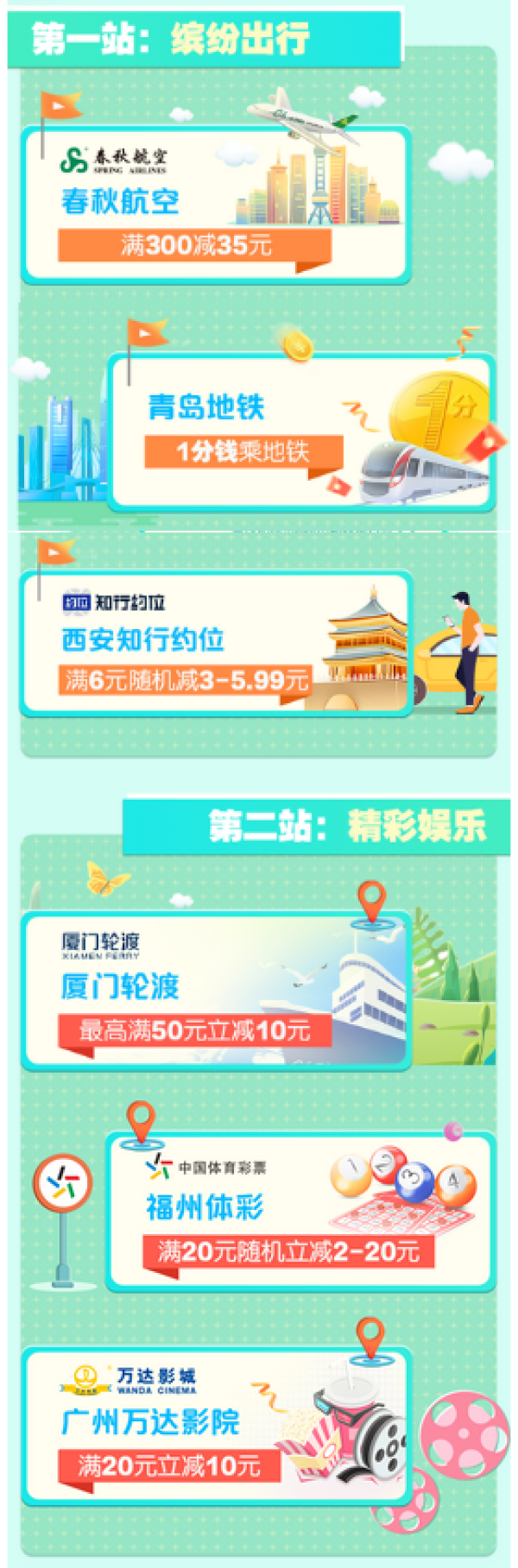 邮储银行 数币支付优惠合集