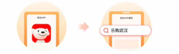 京东 “乐购武汉”消费券