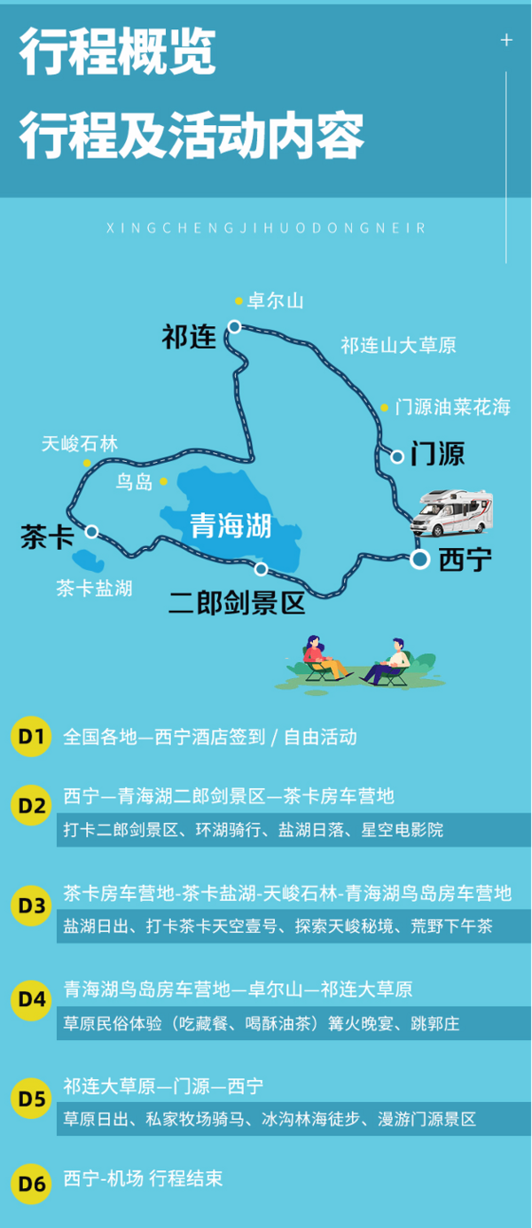 早鳥立減1000！青海湖房車旅游6日5晚青甘小環線跟團游