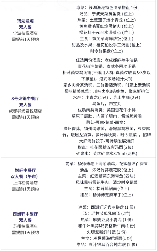 广州、上海、成都、杭州都有！凯悦酒店集团7城9家黑珍珠餐厅通兑套餐（午/晚市任选）