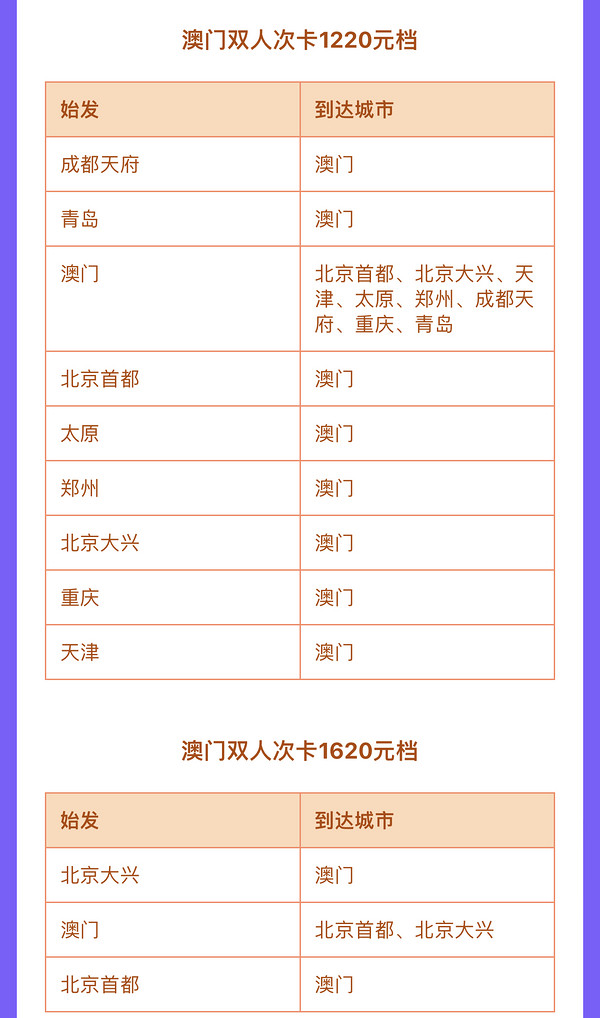 爆款来了！澳门航空 中国内地-澳门/ 澳门-内地 两人同行单程机票次卡