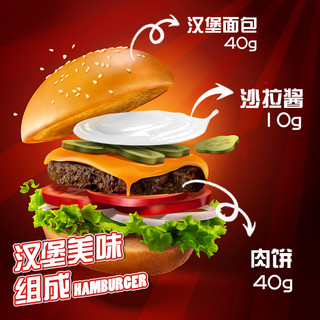 我喜翻即食汉堡包奥尔良鸡排堡香辣猪排牛排早餐懒人即食面包早餐