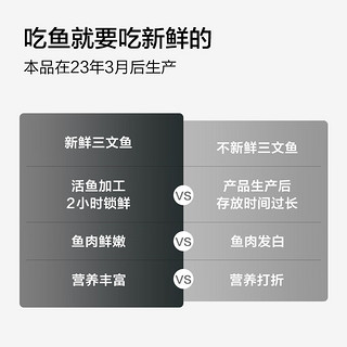 京东京造 三文鱼块1kg (不可生食) 大西洋海域鲑鱼 生鲜 海鲜 鱼类水产智利