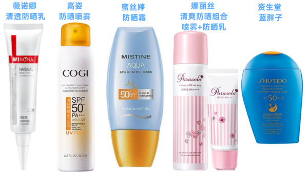 抖音超值购:回购率超高的5款防晒霜,不贵还好用!
