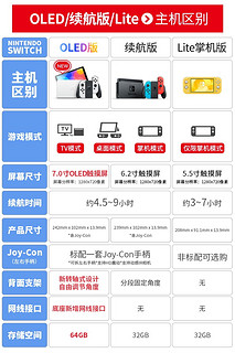 任天堂Switch NS OLED主机掌机 体感游戏机续航版国行港日版LITE