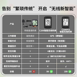 迈金C206/pro自行车GPS智能码表公路车山地车无线速度骑行里程表