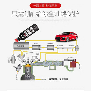 HKS 日本原装进口DDR燃油宝柴油添加剂汽车除积碳清洗剂250ml 2瓶装