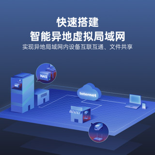 蒲公英WiFi6 千兆双频无线路由器X5-7代 远程办公千兆大户型WIFI6 SDN局域网内网SD-WAN双频办公室路由穿墙王