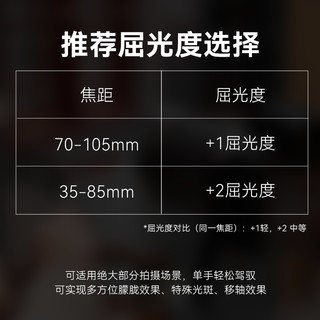 七工匠手持柔焦滤镜 半月镜 屈光镜 前景模糊特效 创意摄影配件 单反配件