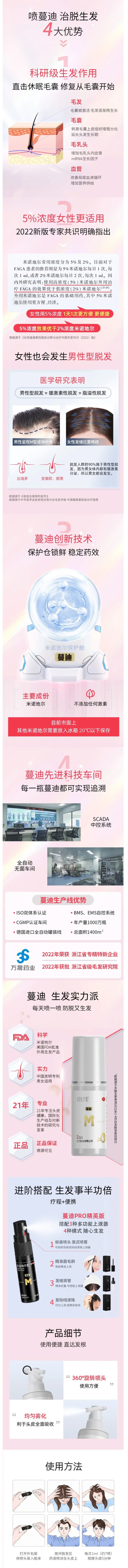 蔓迪 生发喷雾 米诺地尔酊 90ml*2瓶