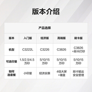 JINGDONG 京东 佳能a3/a4彩色激光打印机复印机扫描一体机