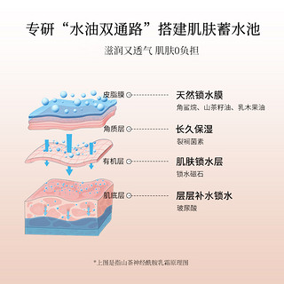 几舒山茶花神经酰胺水乳霜精华液四件套补水保湿修面部护理舒缓