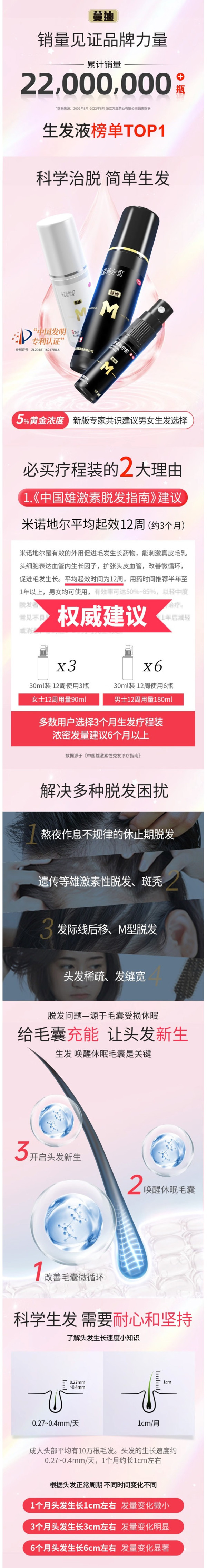 蔓迪 生发喷雾 米诺地尔酊 90ml*2瓶