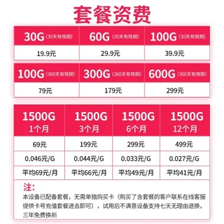 中沃随身wifi免插卡移动随行不限速无限流量便携上网卡托无线网卡车载网宝5 设备+供电仓+双天线网速提升200%-白