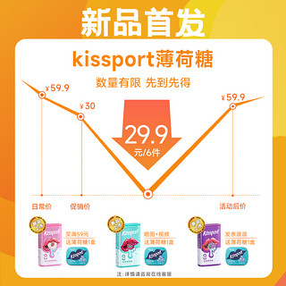 kissport 无糖薄荷糖网红接吻润喉清新口气口香糖维C便携糖果零食X