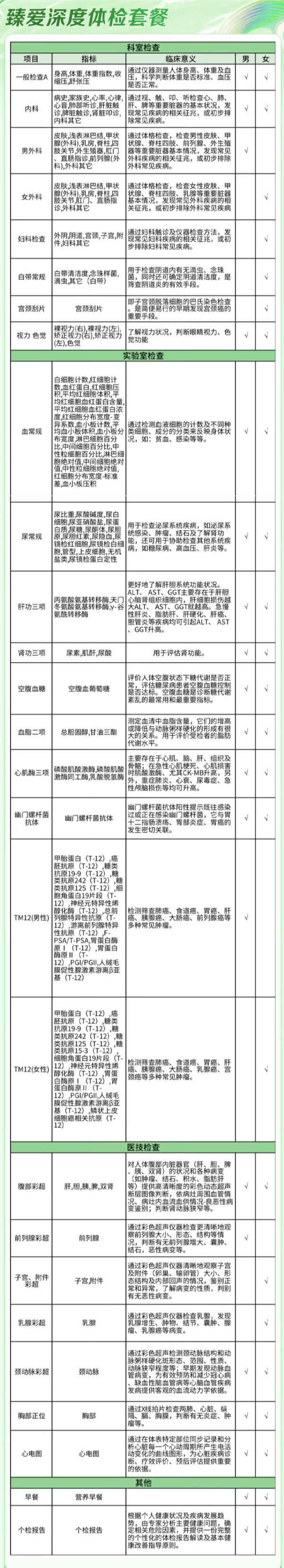 iKang 爱康国宾 臻爱深度中老年高端深度体检套餐