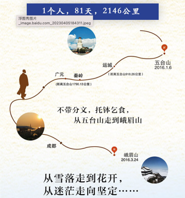 《人生必经之路》(平装)