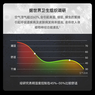 BEPPOL 碧浦 BP35 除湿器 素雅白