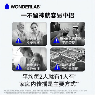 WONDERLAB PYLO益生菌胶囊 30粒