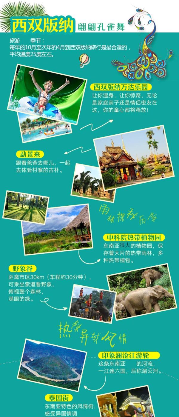 覆盖泼水节!探访彩云之南、傣式风情!上海飞西双版纳5天自由行 含往返含税机票+手提7kg+托运10kg行李额