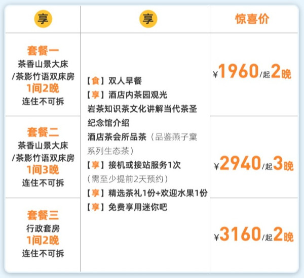 住进2万㎡私家花园里！武夷山嘉叶山舍 2-3晚避世度假品茶静心之旅套餐
