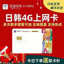 亿点日韩通用上网卡4G高速3G无限流量电话卡东京大阪冲绳北海道首尔济州岛日本韩国留学出国旅游可选 邮递 1天 300MB/天4G高速+3G无限流量