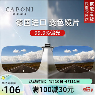 CAPONI 偏光变色片