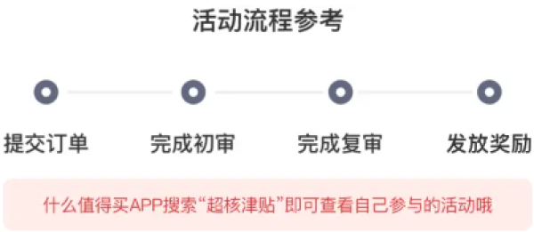 XIJIU 习酒 窖藏1988 53%vol 酱香型白酒 500ml 单瓶装