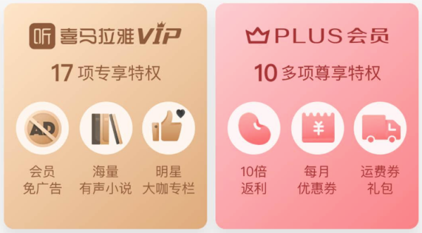 喜马拉雅 会员年卡+京东PLUS会员年卡