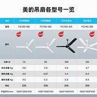 Midea 美的 吊扇家用客厅电风扇轻音铁叶大风力宿舍工厂楼顶扇吸顶风扇 白色 FC140-BA(56寸/1.4米)