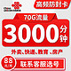 中国联通 电话卡，大宝卡:88元包70G流量+3000分钟
