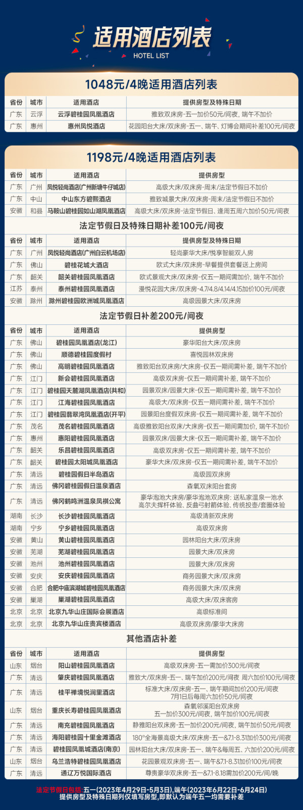 低至244.5元/晚!凤悦酒店 全国27地43店高级客房4晚可拆通兑(含2大2小早)