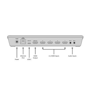 blackmagic design ATEM Mini Pro  BMD切换台 ATEM广播级现场制作多机位导播台 切换台