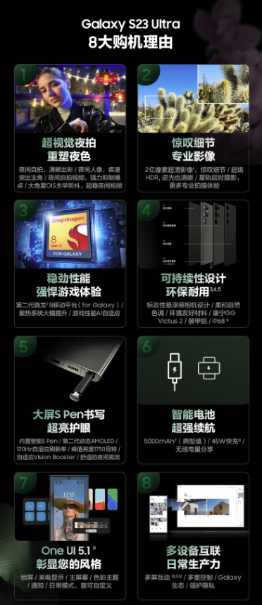 众多骁龙8 Gen2 旗舰，你最pick哪一款？