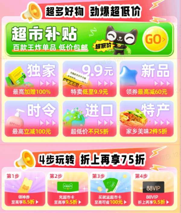 天猫超市12周年庆,这一波羊毛必须薅。