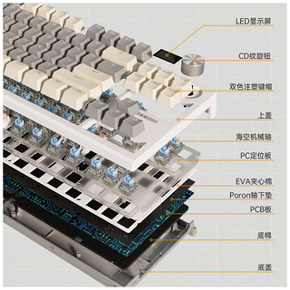 LANGTU 狼途 LT84东方泛白 三模RGB热插拔游戏机械键盘  海空轴