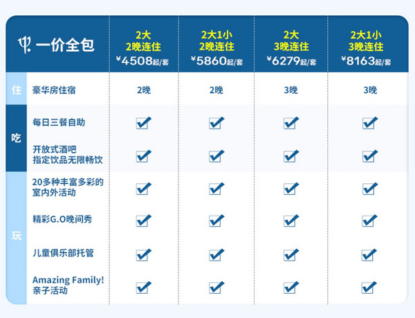 蹲到北方最新CM的好价！Club Med 长白山度假村 2-3晚一价全包套餐