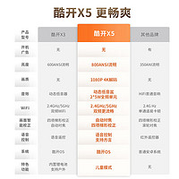 coocaa 酷开 X5 家用投影仪