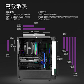 酷冷至尊 CoolerMaster)MB600LV2(智瞳)加长版 ATX台式电脑中塔机箱 钢玻侧板/拉丝前面板/360水冷位/4硬盘位