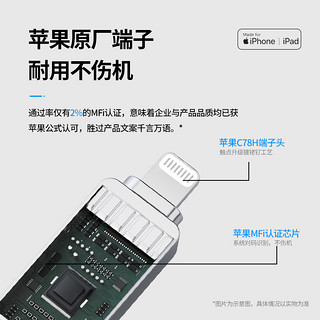 梵想(FANXIANG)128GB USB3.0 苹果U盘 F383 Lightning 官方MFI认证 手机电脑两用