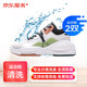 JINGDONG 京东 洗衣服务 洗鞋服务 任洗2双