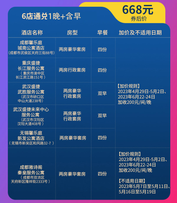 有效至9月底,周末不加价!雅诗阁集团公寓 全国15地17店两房/三房套房1晚套餐通兑