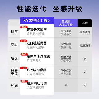 UE XY椅月光骑士人体工学椅久坐舒适办公椅电脑椅子家用游戏电竞转椅