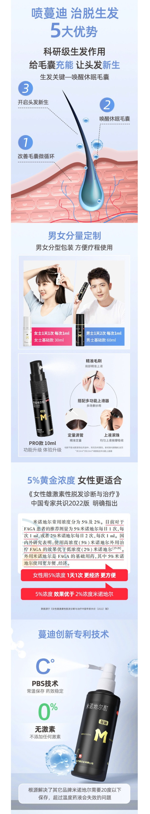 蔓迪 米诺地尔酊溶液 5%*30ml*1瓶